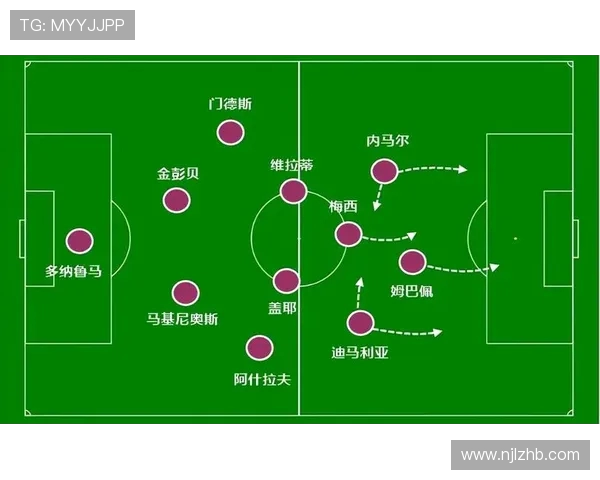 法甲2024赛季球队进攻效率数据分析报告